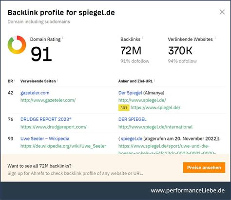 backlinks herausfinden.